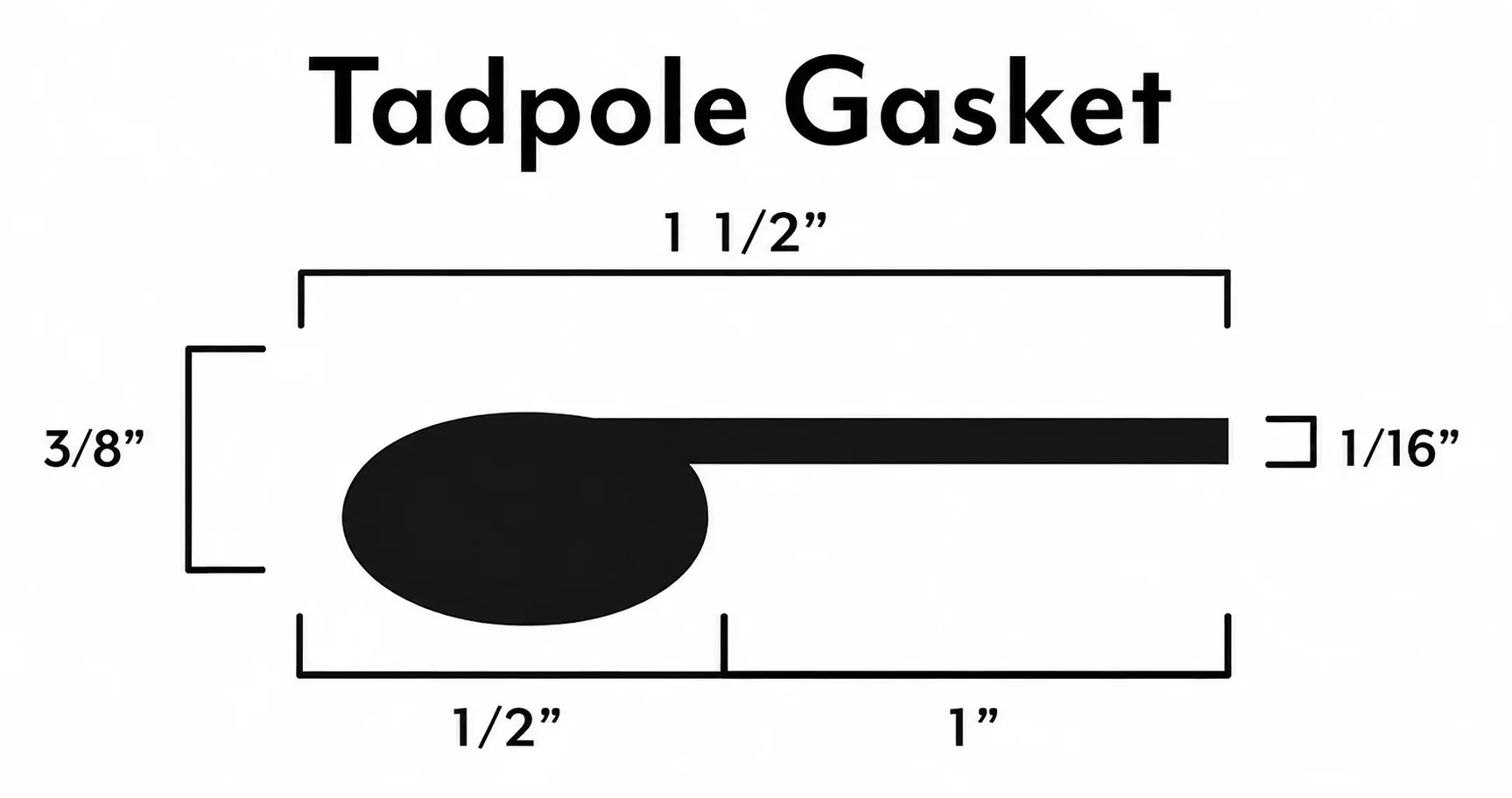 1/2" Bulb x 1" Flat Tadpole Gasket